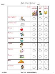 Kindergarten Behavior Chart Printable Www