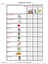 Kindergarten Behavior Chart Printable Www