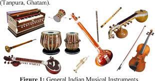 An indian bowed musical instrument about 2 feet high, with three or four main strings and up to 35 sympathetic strings classification: Pdf Study Of Audio Descriptors For Specific Musical Instrument Identification In North Indian Classical Music Semantic Scholar