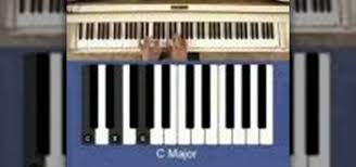 Then reset and finish with a five finger scale. How To Play A C Minor Chord On The Piano Piano Keyboard Wonderhowto