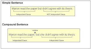 The choice, it appears, is stylistic. Major Comma Uses