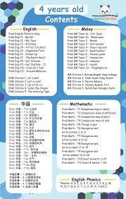 Fiszkoteka, your checked indonesian english dictionary! Kbup2fphmfqrm