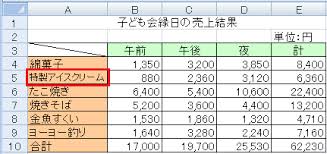豊橋シニアネット パソコン操作tips043