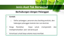 Aset tetap dalam akuntansi adalah aset berwujud yang dimiliki untuk digunakan dalam produksi atau penyediaan barang atau jasa, untuk direntalkan kepada pihak lain, atau untuk tujuan administratif; Soal Materi Aset Tidak Berwujud Jawabanku Id