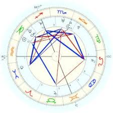 Bloom Orlando Astro Databank