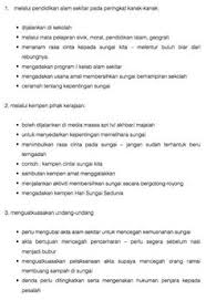 Geografi kajian tentang guna tanah tingkatan 3. 7 Geografi Ideas Kesan Clouds Inbox Screenshot