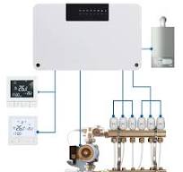 8 Zone Central Heating Hub Controller UnderFloor Water Heating System For Gas Boiler Pump Valve Actuator Smart WIFI Thermostat - AliExpress 13