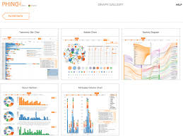 Pitch Interactive Tool For Genome Data Browsing Data