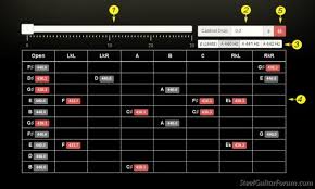 The British Steelies Society Pedal Steel Tuning Calculator