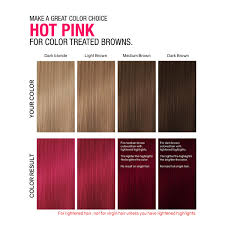 Hydrogen peroxide, ammonia and colourants. Viral Vivid Hot Pink Colorwash Shampoo For A Hot Pink Tone Celeb