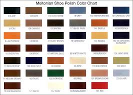 53 Perspicuous Meltonian Color Chart