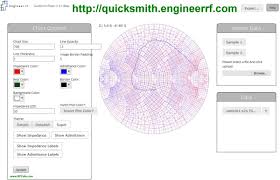 Quicksmith Online Interactive Smith Chart Snp Data Plotter