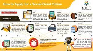 Do not visit sassa offices to apply for this grant. Sxq9mmcz1s2zwm