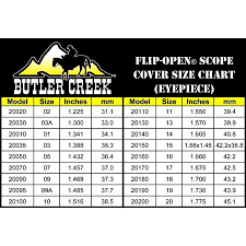 Butler Creek Scope Cap Fit Chart Fitness And Workout