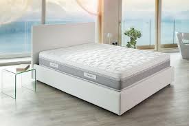 Recensioni letto anna eminflex / offerta materasso. Eminflex Recensioni 2020