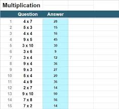 I have listed three ways to insert math equations in google forms below. Google Sheets Math Worksheets Template