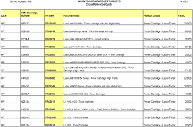 Innovera Compatible Products Cross Reference Guide Pdf