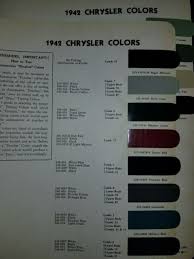 Image result for Gunmetal 1942 Chrysler
