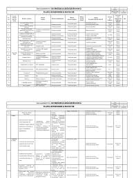 Post de lucru riscuri evaluate mijloace de producţie factori de risc mecanic organe de. Plan De Instruire A Personalului Model