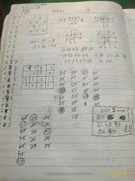 Check spelling or type a new query. Rumus Hk Pools Hk Senin 7 Agustus 2017 Gerhanabulan Facebook