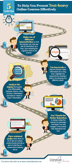 E Learning Design 5 Tips To Deal With Text Heavy Learning Content Infographic Learning Design Elearning Design Elearning
