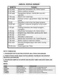 Contoh rumusan untuk tugasan / kerja kursus sejarah pt3 2018. Jadual Kerja Sejarah Pt3 2018