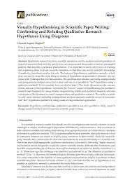In fact, the methods are largely limited by the imagination of the researcher. Pdf Visually Hypothesising In Scientific Paper Writing Confirming And Refuting Qualitative Research Hypotheses Using Diagrams