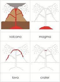 Parts Of A Volcano From Montessori For Everyone Montessori Geography Volcano Montessori Science