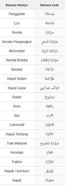 14 Arabic Lessons Ideas Arabic Lessons Arabic Learning Arabic