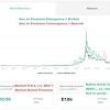 Using a crypto etf you can invest in a coin (or selection of coins) without. 1