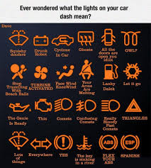 The meaning of car is found in the abbreviations. Pin On Make Me Smile