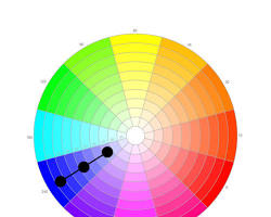 Images of different color combinations