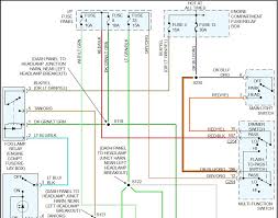 Diagrams for the following systems are. 97 Ford Explorer Headlight Switch Wiring Diagram Wiring Diagram Database Remote