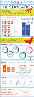 Holi Stay The Rise Of Staycations Sail Magazine