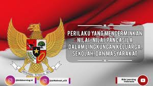 Maybe you would like to learn more about one of these? Sikap Positif Terhadap Nilai Nilai Pancasila Indomaritim Id