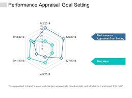 Performance Appraisal Goal Setting Ppt Powerpoint