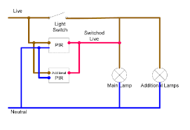 Switches Is It Possible To Replace A Two Way Switch With Two Wall Pir Sensors Electrical Engineering Stack Exchange In 2020 Light Switch Wiring Sensor Switch