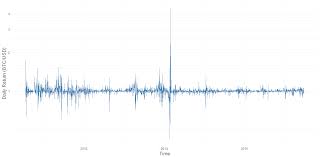 Bitcoin To Cad Coingecko Average Hash Rate For Ethereum Di