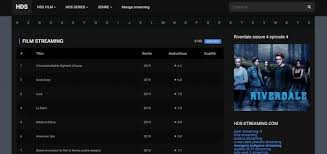 Streamizzz est un autre site web gratuit de streaming de films où vous pouvez diffuser des films, des séries, des émissions de télévision et des dessins animés. Streaming Gratuit Mars 2021 Top 25 Des Meilleurs Sites