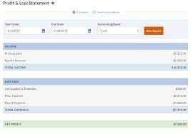 What Is A Comparative Income Statement Examples And Analysis Tips