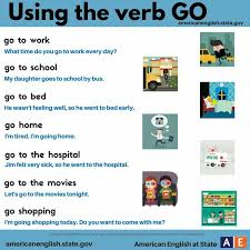 American English State Http Www Americanenglish State Gov Learn English Learn English Vocabulary English Lessons