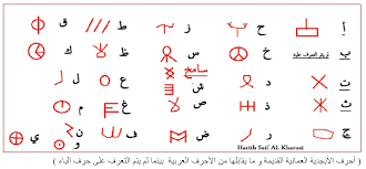 الأبجدية الع مانية تاريخ إنساني اختزلته الصخور مجلة نزوى
