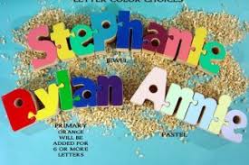 The social security administration (ssa) compiles a list of the most popular baby names over the past 100 years. Childrens Interlocking Name Puzzle 6 9 Letters Cubby Hole Toys