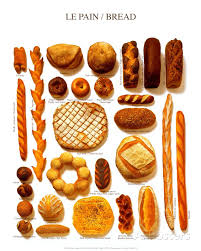 Bread Prints Allposters Com In 2021 Food Baking Bread Art
