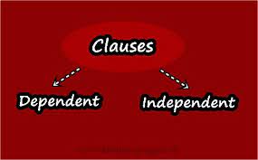 Independent clause merupakan adalah kelompok kata yang mengekspresikan atau mengungkapkan sebuah pemikiran yang lengkap. Penjelasan Ciri Beserta Contoh Dependent Clauses Dan Independent