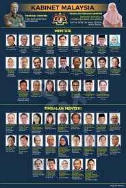 Since then he's held the fort along with his siblings and mother, and he has even been honoured with a prestigious french award called the chevalier de i'orde national du merite. How Many Women Made It Into The New Cabinet Of Malaysia Buro 24 7 Malaysia