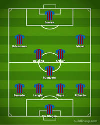 Aug 04, 2021 · chelsea are preparing to make a fresh approach for former striker romelu lukaku. Barcelona Team News Predicted 4 3 3 Line Up Vs Villarreal Messi Returns Rakitic Out Football Sport Express Co Uk