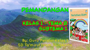 Peluncuran single ini berbarengan dengan dikeluarkannya video musik untuk lagu yang berjudul solar power pada kamis, 10 juni 2021. Lirik Lagu Pemandangan Cipt At Mahmud Kelas 1 Tema 8 Subtema 1 Youtube