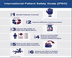 International patient safety goals vary by setting. Knowing Doing Gap International Patient Safety Goals Ipsg 2 Improve Effective Communication By Dr M Zakirul Karim Linkedin