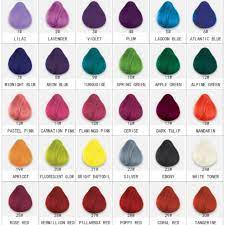 We have produced these simple to follow instructions to help our customers get the best possible results from la riche directions hair dye. Ready Stock La Riche Directions Hair Dye From Uk Malaysia Official Stockist Shopee Malaysia
